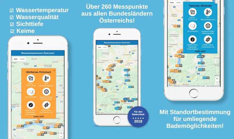 Three screenshots of the Wassertemperatur in Österreich app: a feature checklist for water temperature, quality, visibility and germ counts, a map with over 260 measurement points across Austria, and a lake detail popup with a nearby-search callout