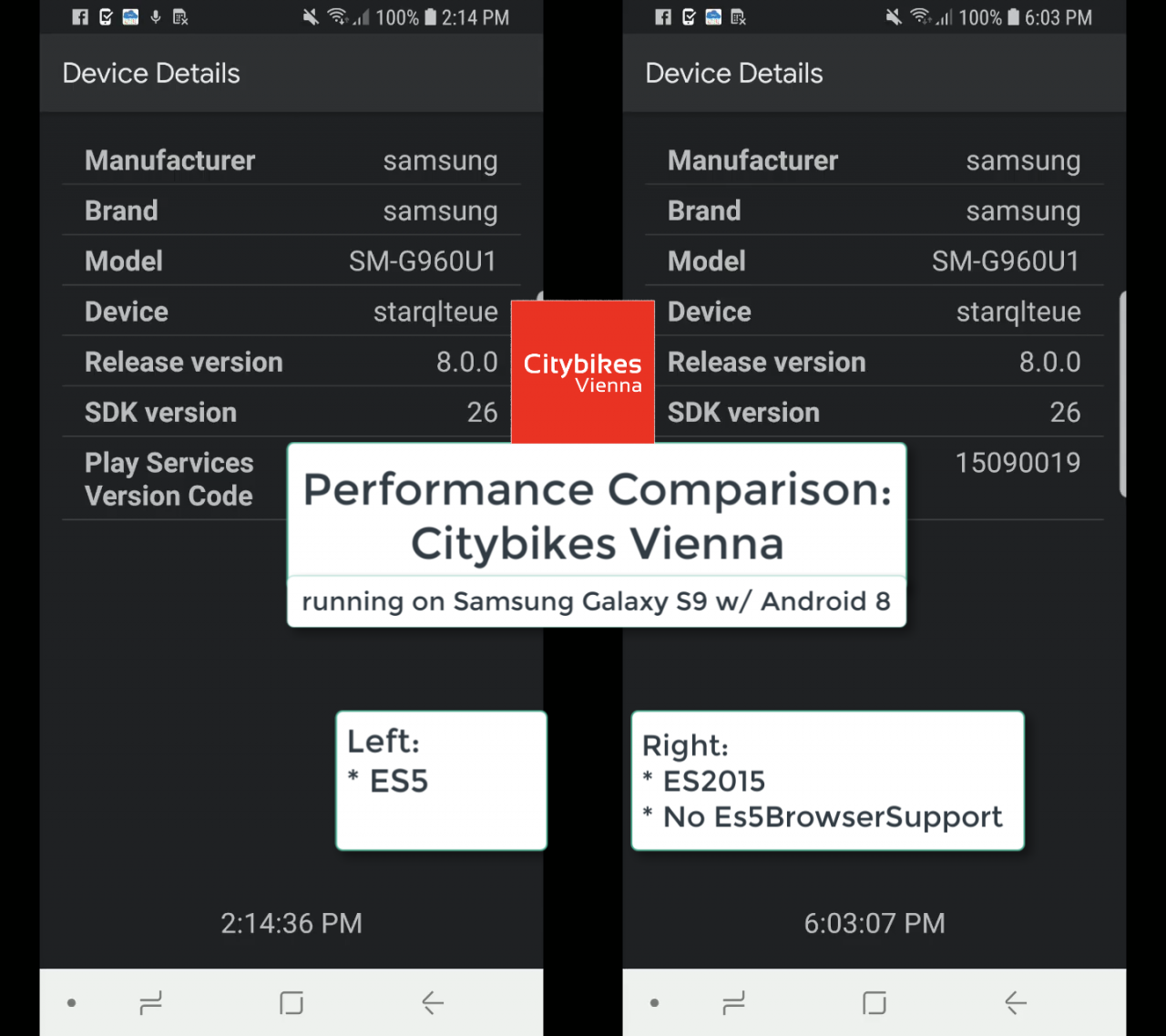 Quick wins for your Ionic Angular App with ES2015